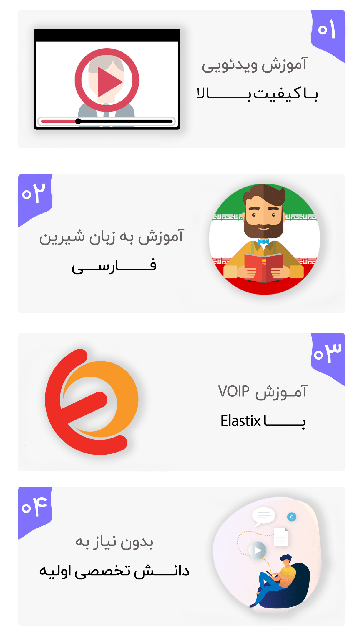آموزش صفر تا صد VOIP به زبان فارسی