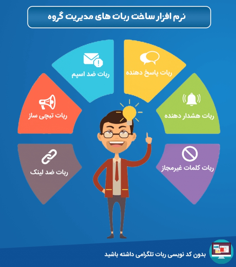 نرم افزار ساخت ربات تلگرام